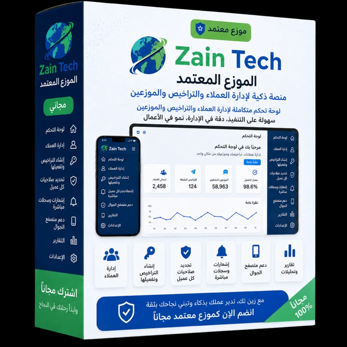 واجهة برنامج مزود الخدمة المعتمد من زين تك