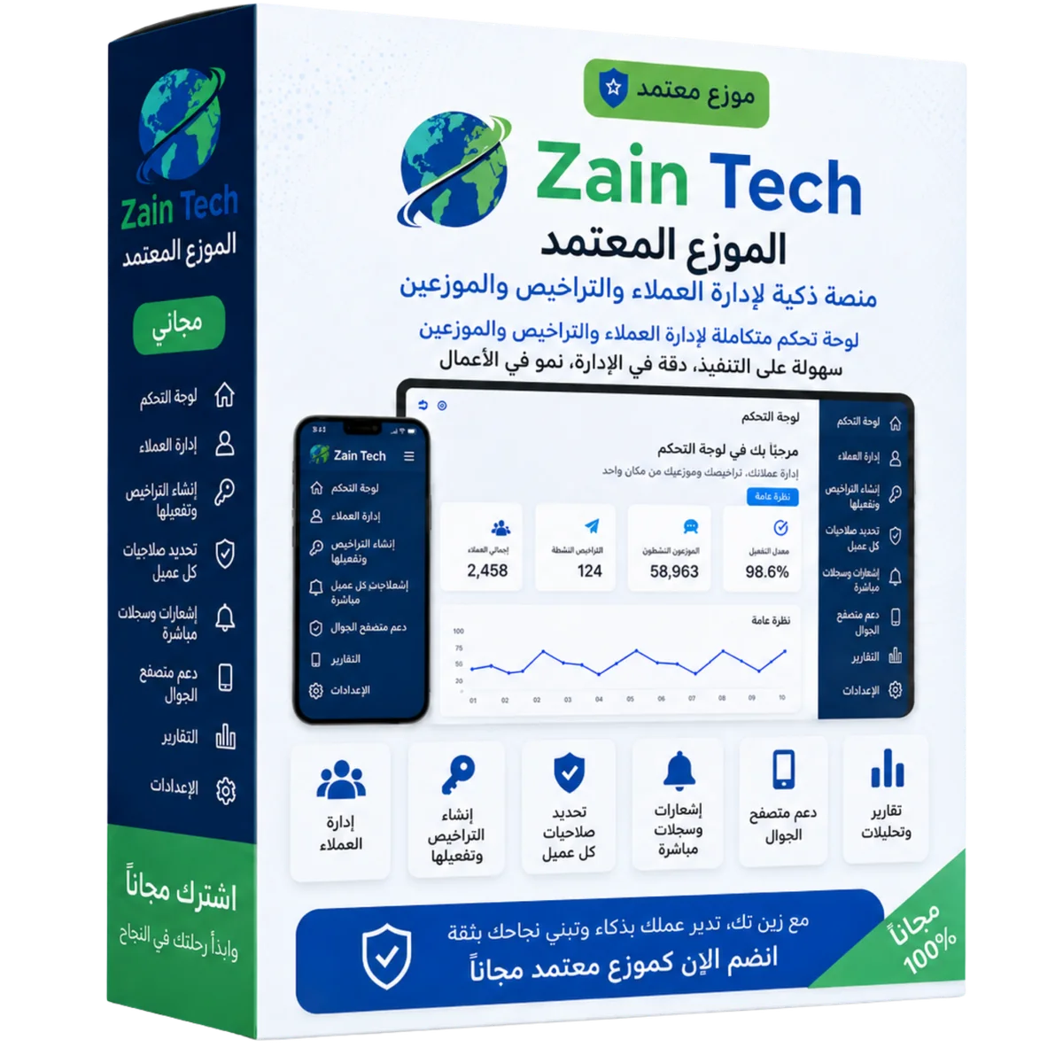 Zain Tech reseller program